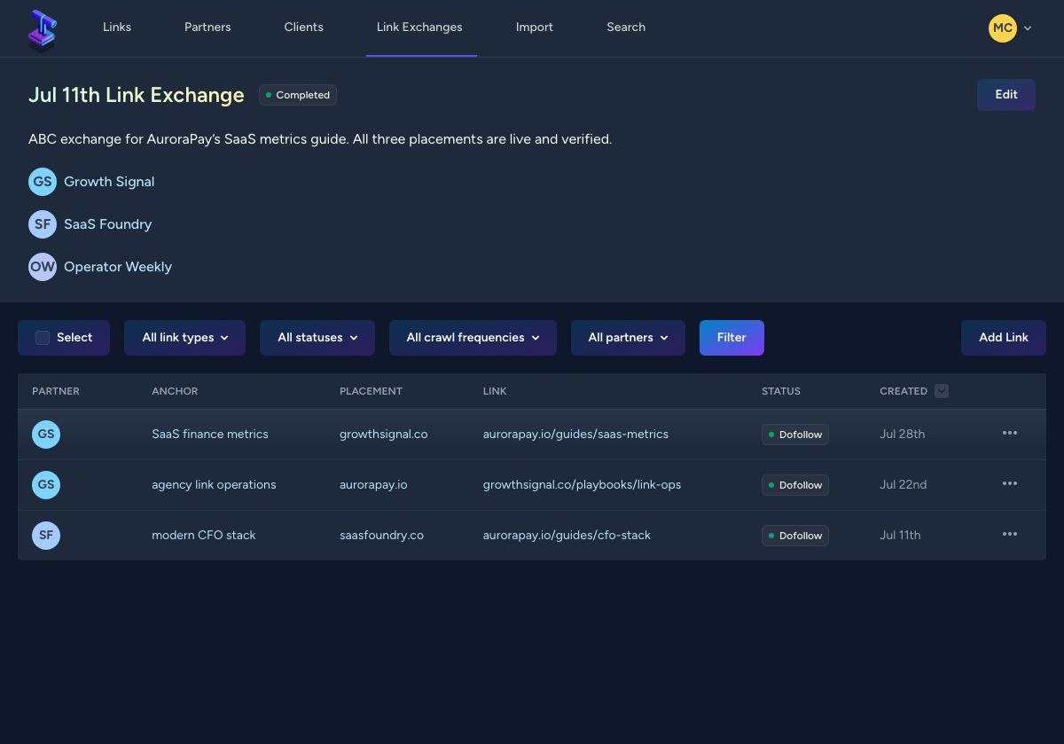 Completed Backlink Pilot link exchange connecting Growth Signal, SaaS Foundry, and Operator Weekly.