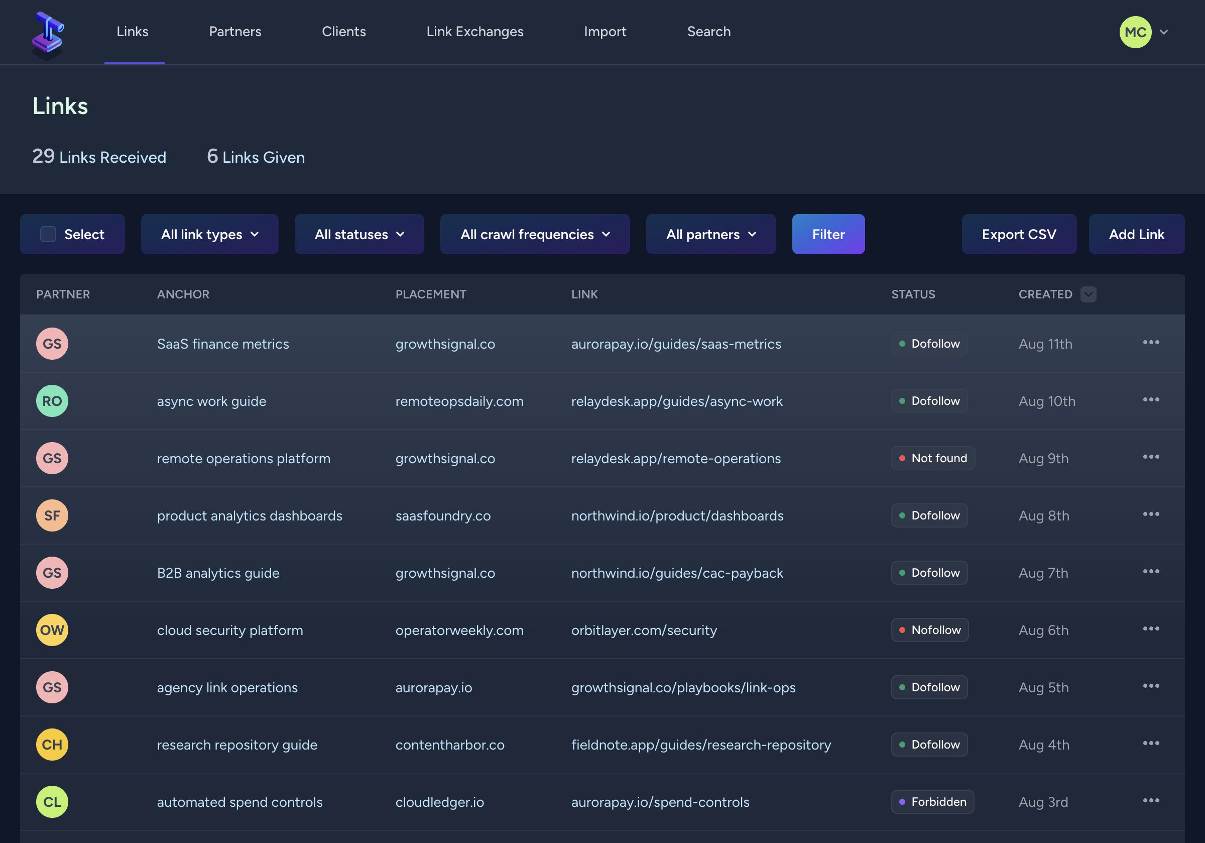 Backlink Pilot links dashboard showing received and given links with dofollow, missing, nofollow, and forbidden statuses.